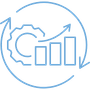 Continuous Product Development