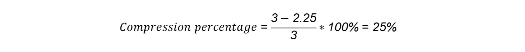 Compression Percentage A